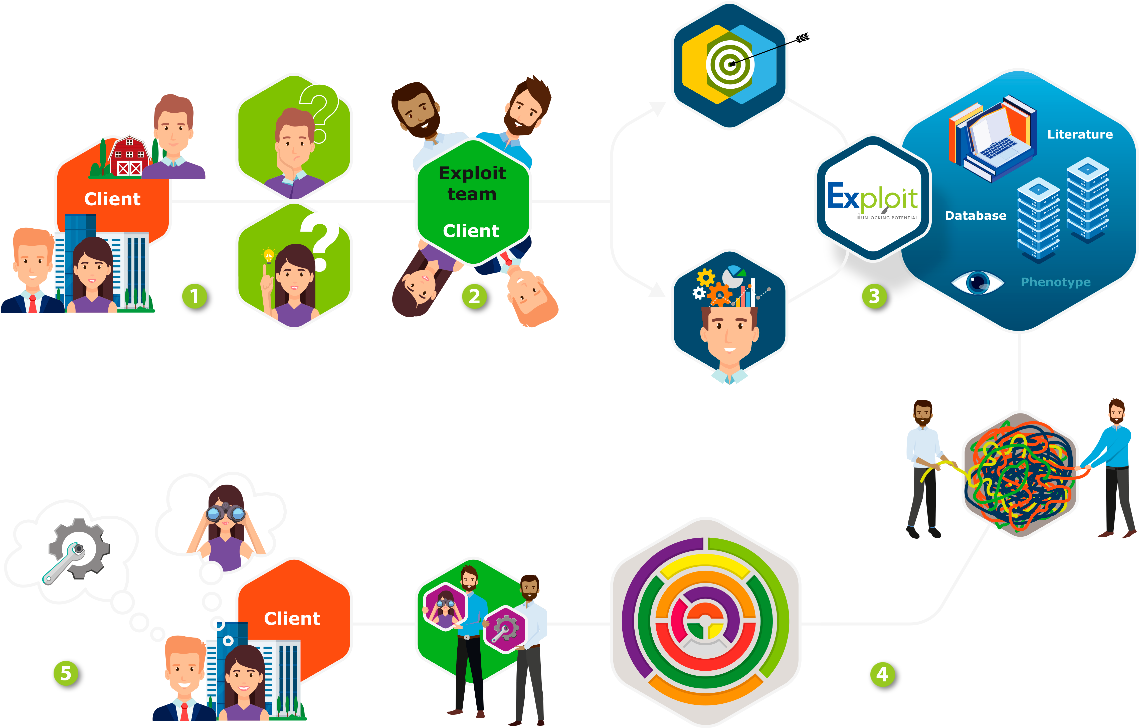 ExploitHOW-2560-transparant-nummering-slagschaduw Exploit HOW